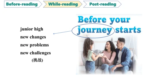 Unit 1 A new start  Reading for writing课件+内嵌音视频  外