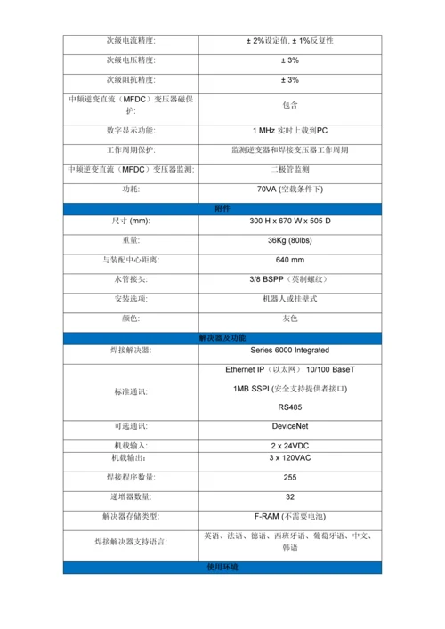 梅达中频控制器中文使用说明书.docx