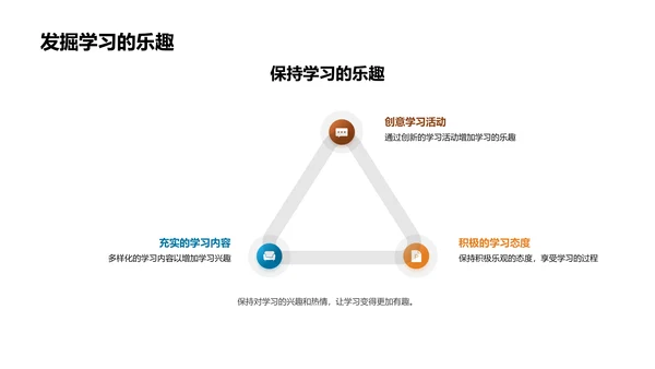 乐学英语，轻松进步