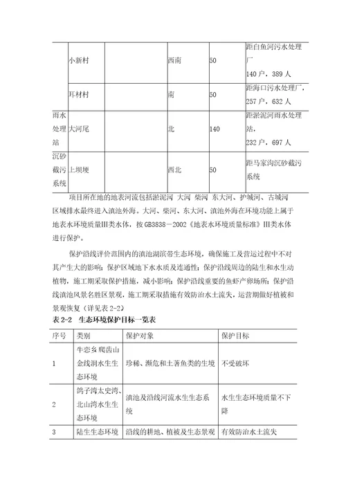 昆明市滇池环湖南岸干渠截污工程