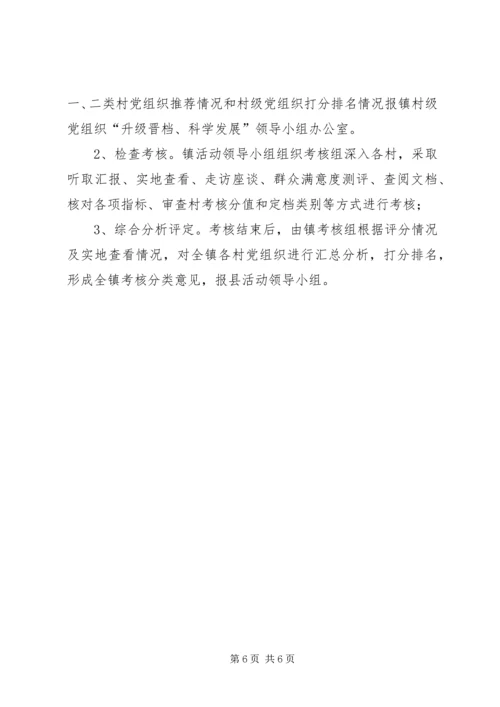 村级党组织升级晋档活动考核验收办法.docx