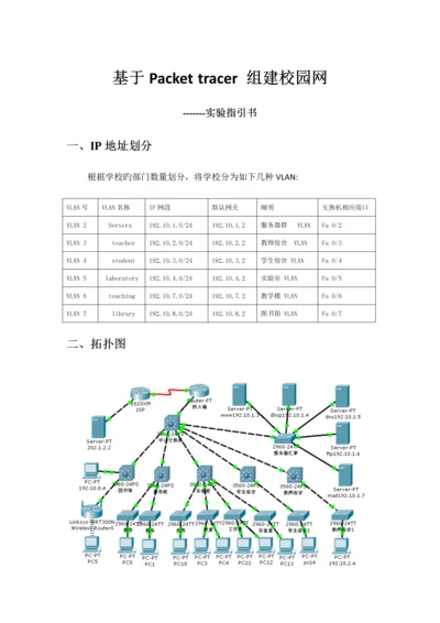 基于packettracer智能校园网组建试验基础指导书.docx