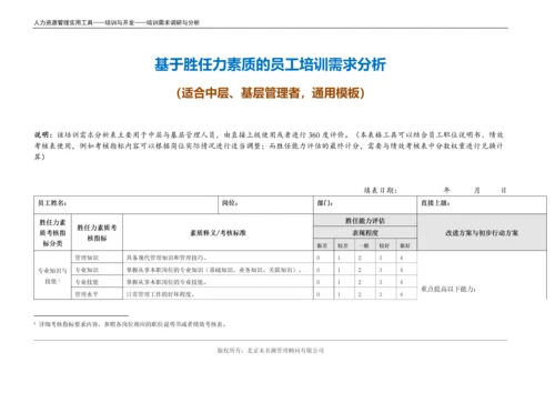 基于胜任力素质的培训需求分析（适合中层、基层管理者）.docx