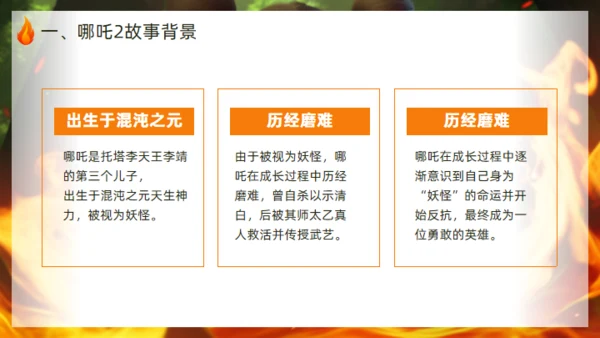 学习哪吒精神通用PPT模板