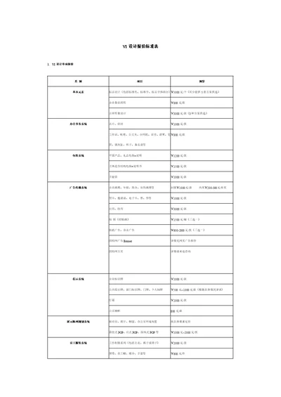 VI设计报价标准表2