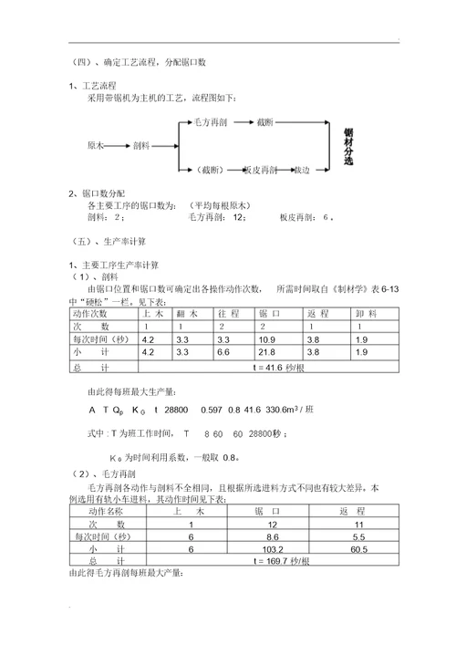 制材车间设计说明书