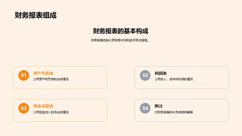财务秘籍全解读