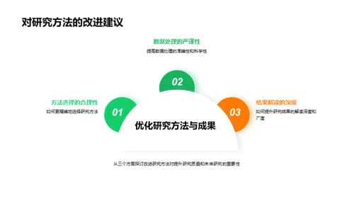 探索法学研究路径