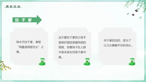 雨水节气对农业的影响通用PPT模板