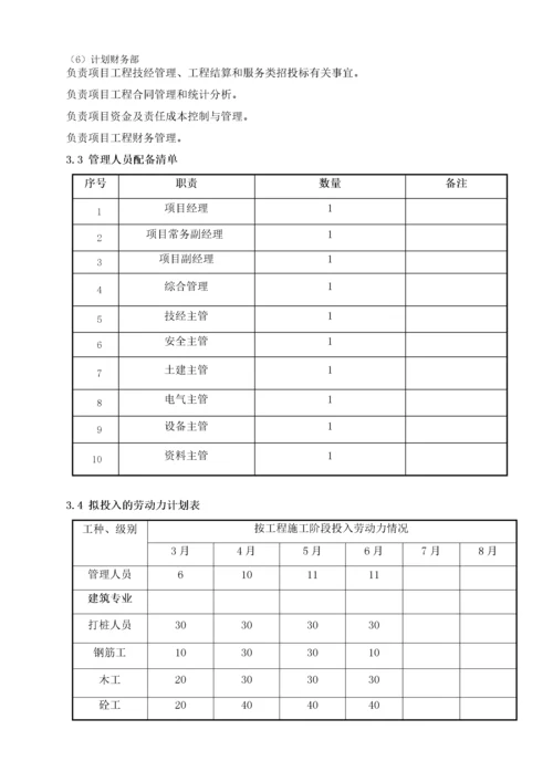 光伏电站工程施工组织总设计方案.docx