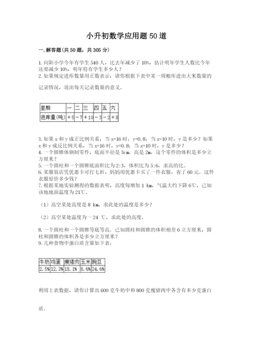 小升初数学应用题50道附参考答案【培优b卷】.docx