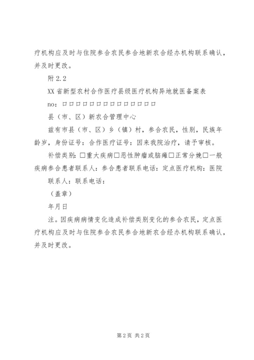 全省新农合异地就医即报申请.docx