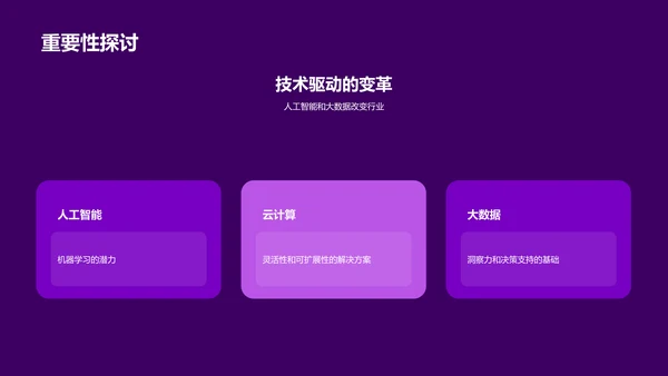 IT互联网行业总结汇报