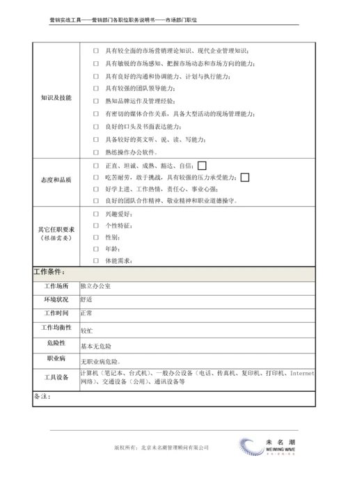 职务说明书——市场部经理.doc.docx