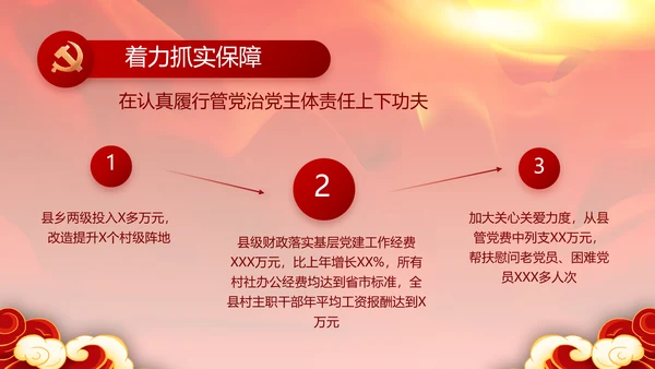 红色党建党支部党员主题党日微党课PPT
