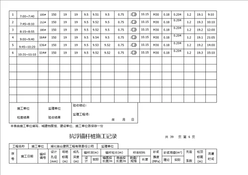 抗浮锚杆桩施工记录