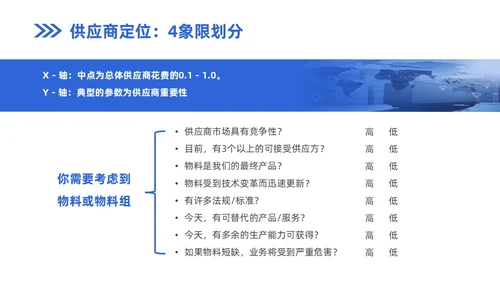 蓝色商务风企业实拍PPT模板供应商关系管理