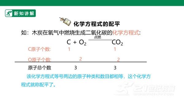 人教版 初中化学 九上 5.2如何正确书写化学方程式