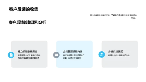 房产销售精要