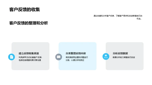 房产销售精要