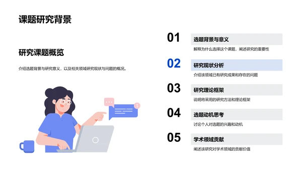 专科答辩全解PPT模板