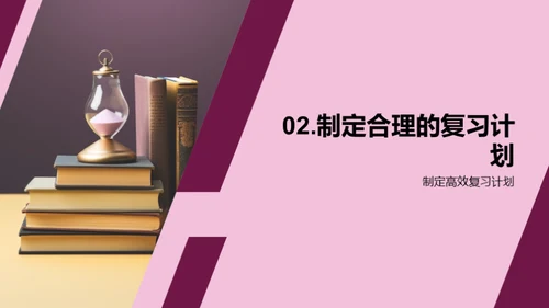 高考冲刺全攻略