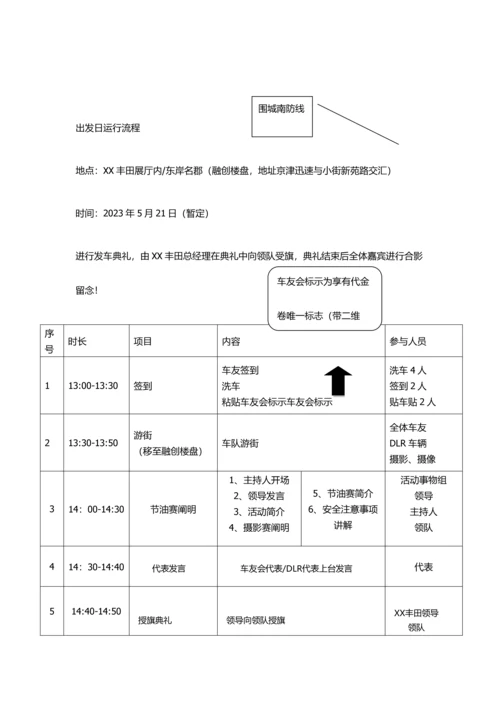 自驾游运营方案.docx