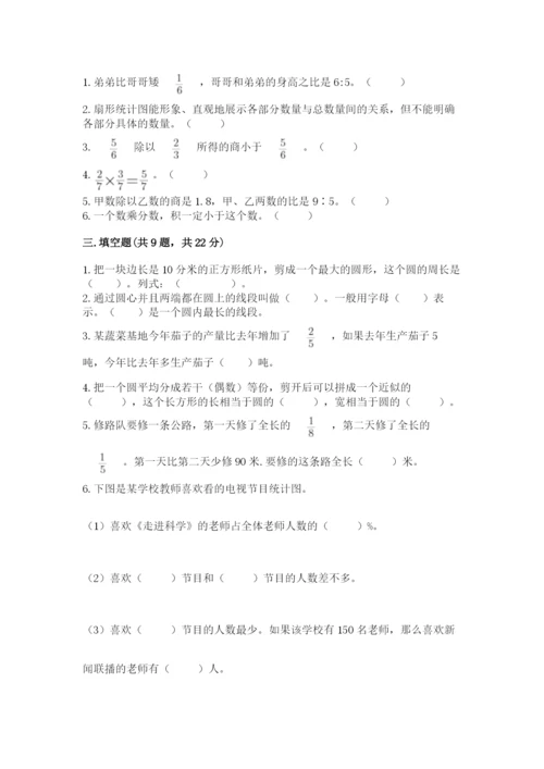 小学数学六年级上册期末考试试卷及答案（网校专用）.docx