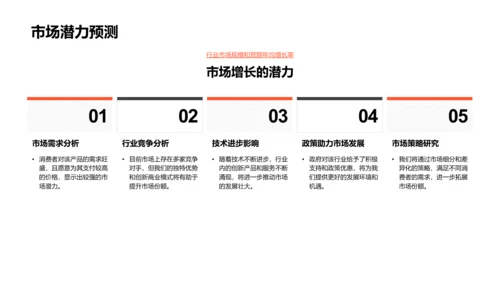 银行贷款审批解析PPT模板