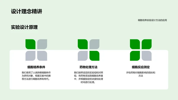 月度生物研究总结PPT模板