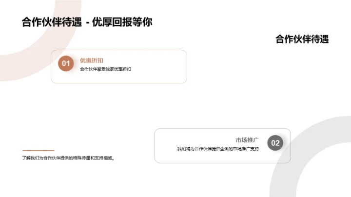 携手共赢：品牌合作策略