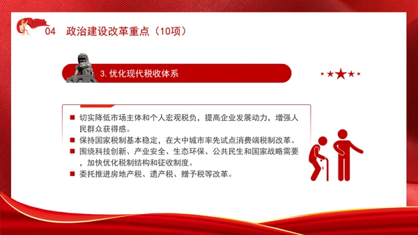 学习二十届三中全会50项改革具体建议ppt课件