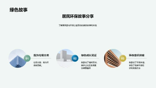 绿色行动 我们在行