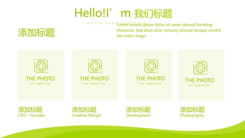 超市销售数据分析报告动态PPT