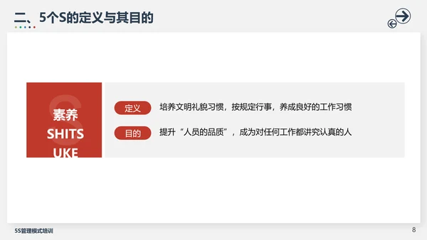 5S管理模式培训PPT模板