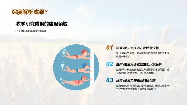 农学进展与未来