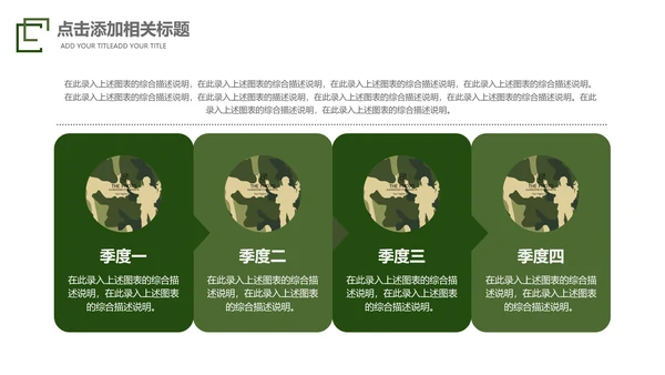 迷彩军绿色军人部队主题教育演习PPT模板