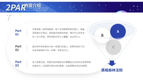 《三体》科幻小说读后感通用PPT模板