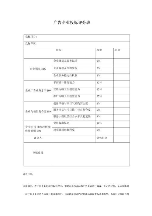 广告公司投标评分表.docx