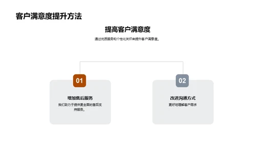 驾驶销售新纪元