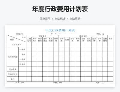 年度行政费用计划表