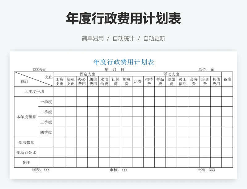 年度行政费用计划表