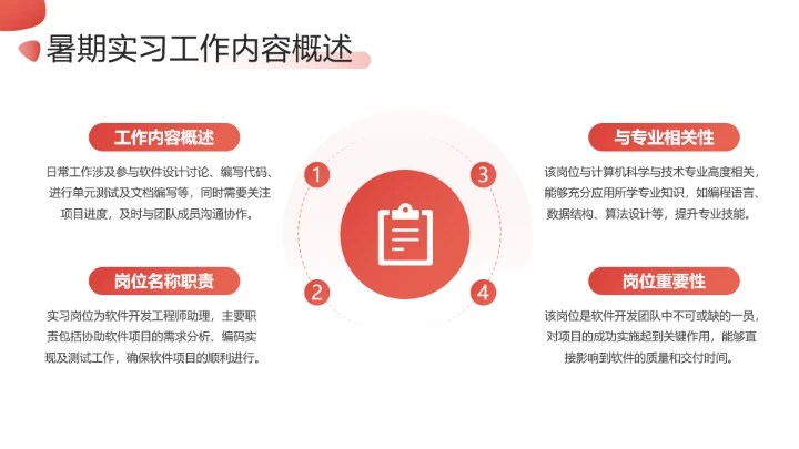 大学生暑期实习报告完整版内容参考模板PPT