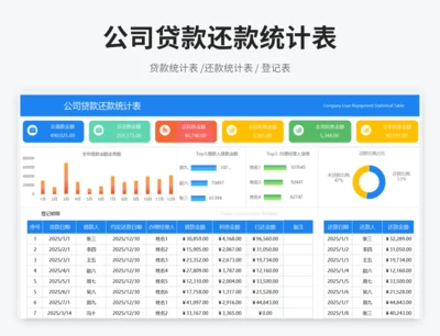 公司贷款还款统计表