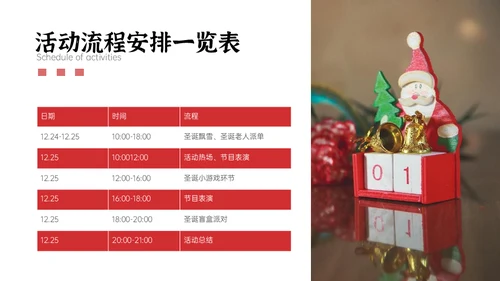 圣诞节亲子嘉年华通用PPT模板