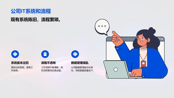 数字化转型驱动未来