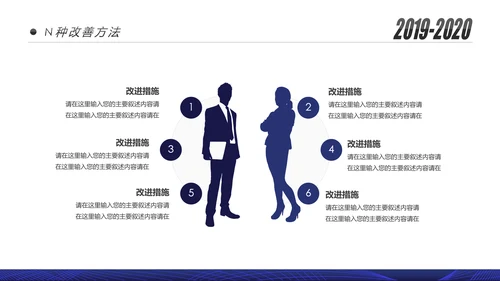蓝色跨越2020年终总结述职报告工作汇报PPT