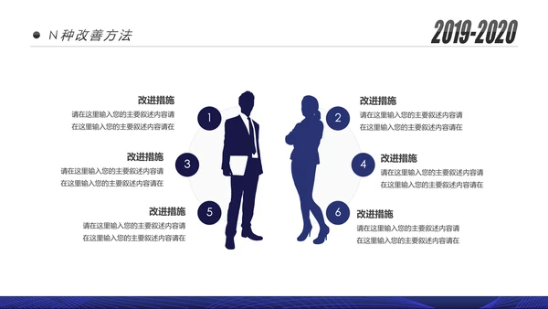 蓝色跨越2020年终总结述职报告工作汇报PPT