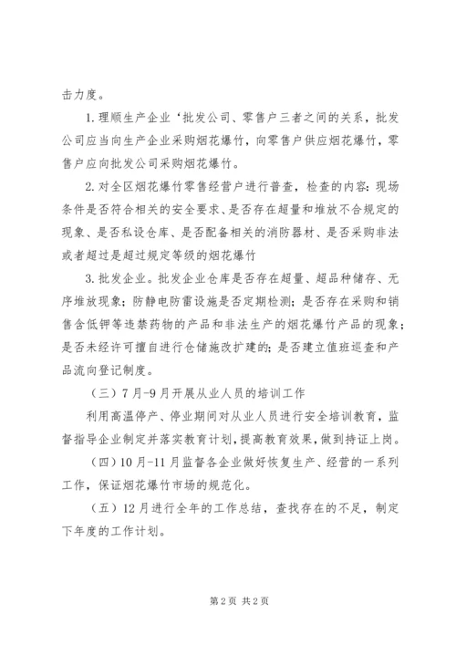 烟花爆竹年度工作计划.docx