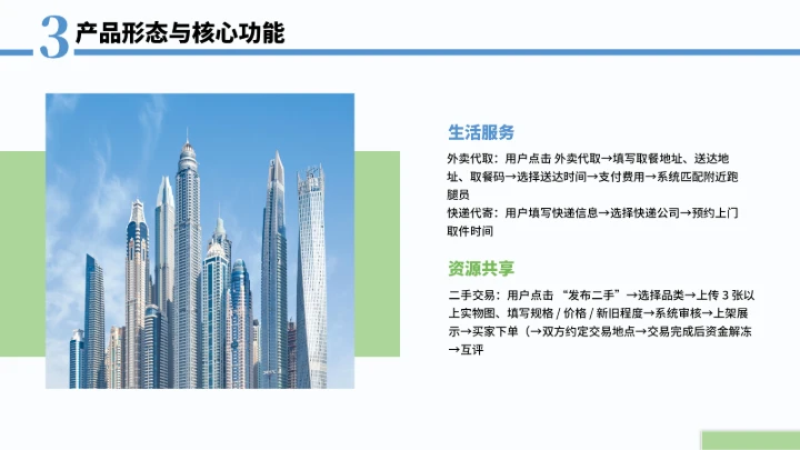 大学生互联网+创新创业计划书（含真实内容）